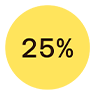 25% auf Redcare.