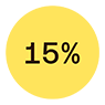 15 % auf nu3 sichern.(17)
