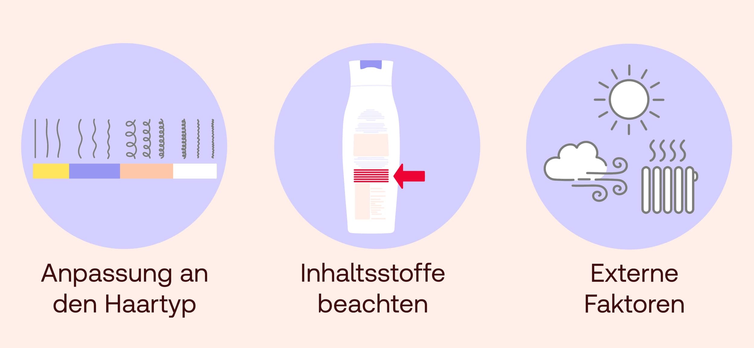 Anwendung von Haarpflegeprodukten