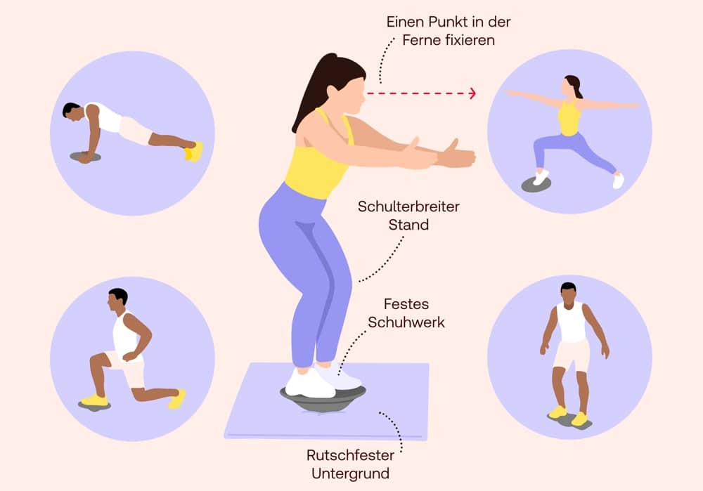 Stellung und Übungen auf dem Balance Board