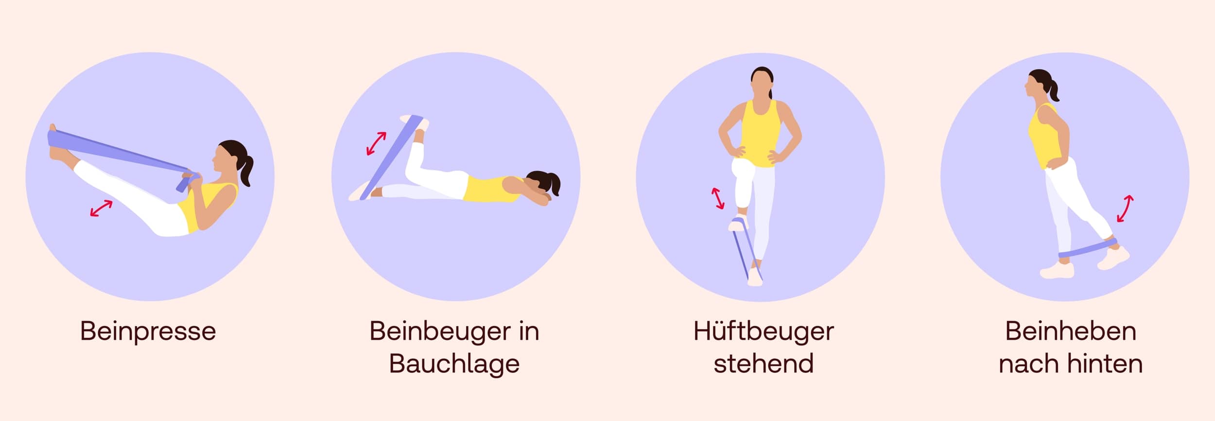 Übungen mit Fitnessbändern