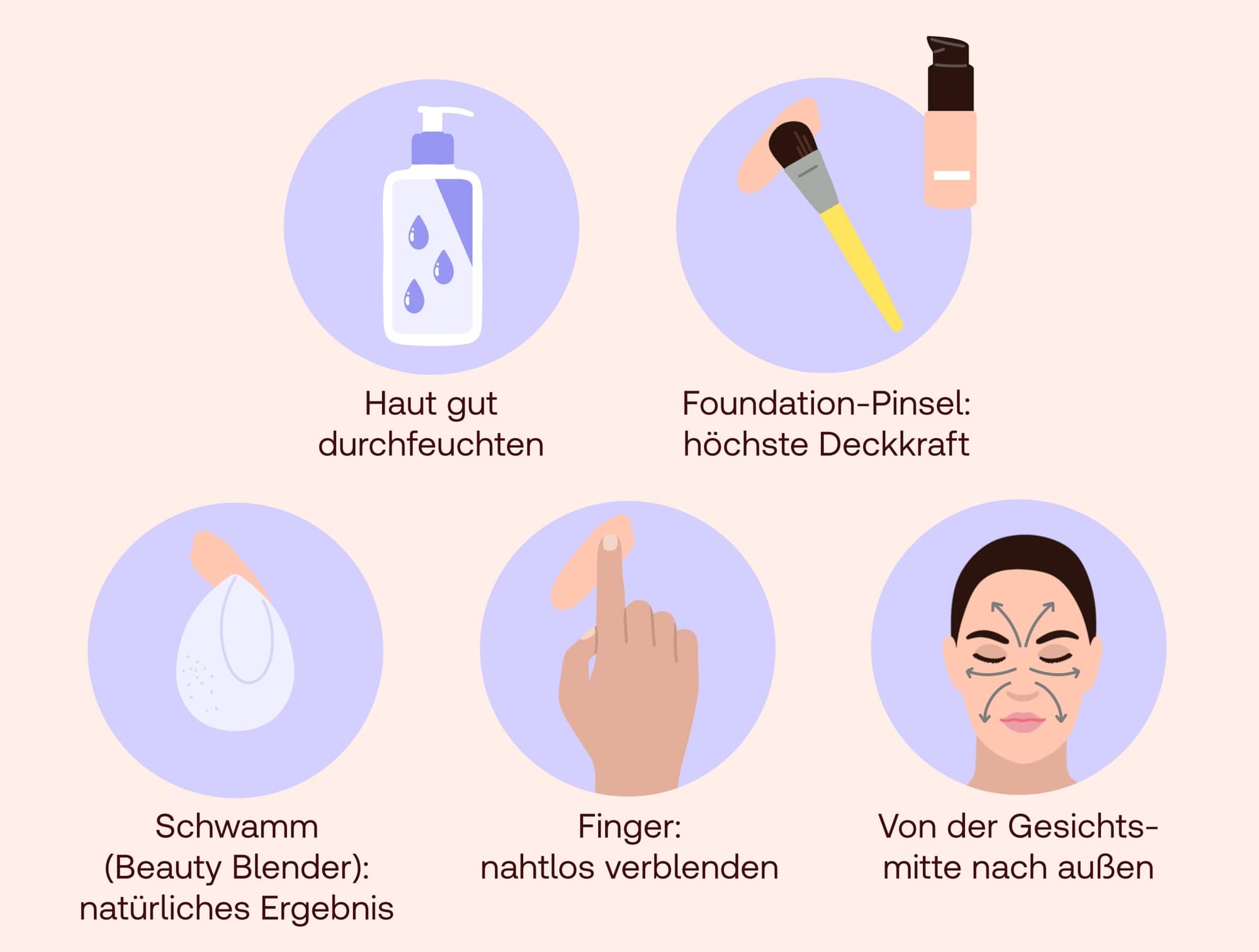 Foundation-Make-up richtig auftragen