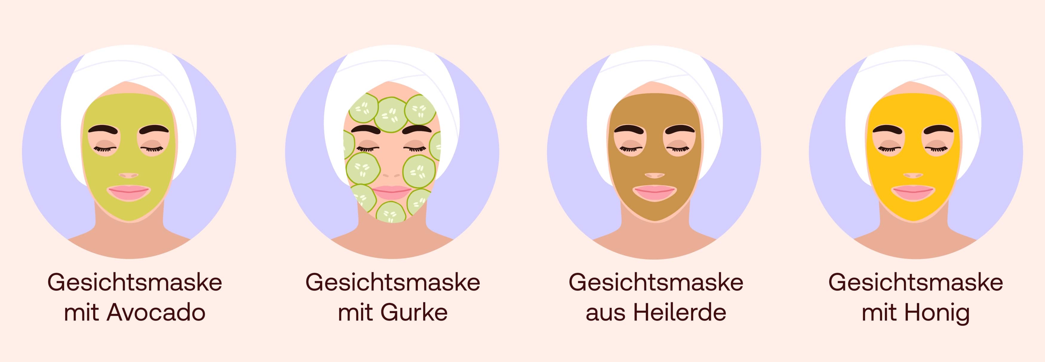 Gesichtsmasken selber machen