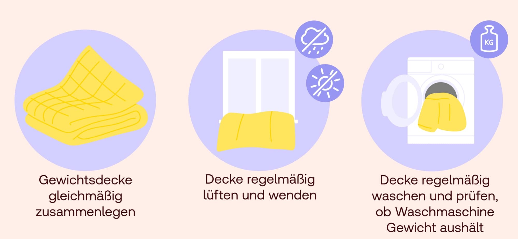 Gewichtsdecke pflegen