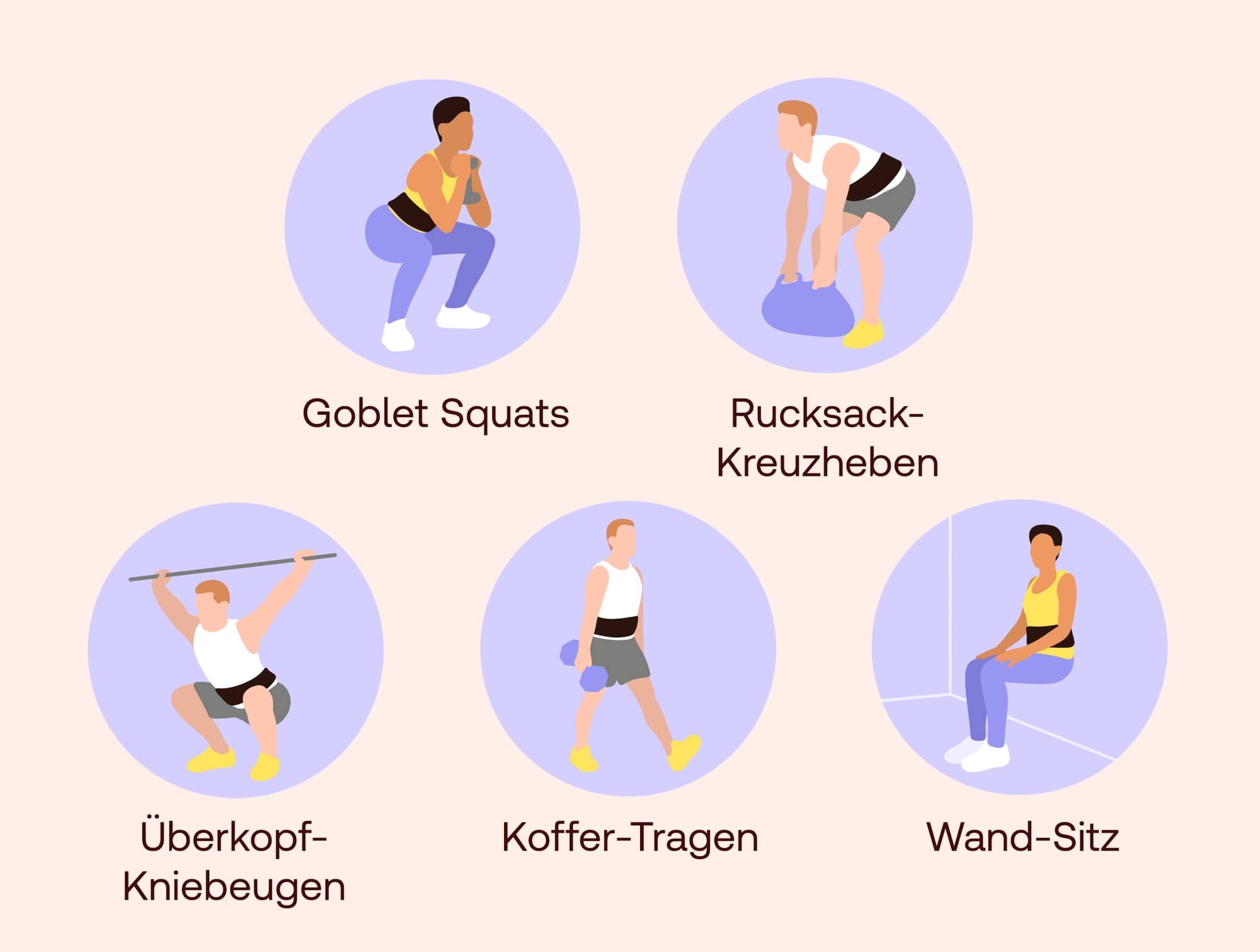 Übungen mit dem Gewichtsgürtel