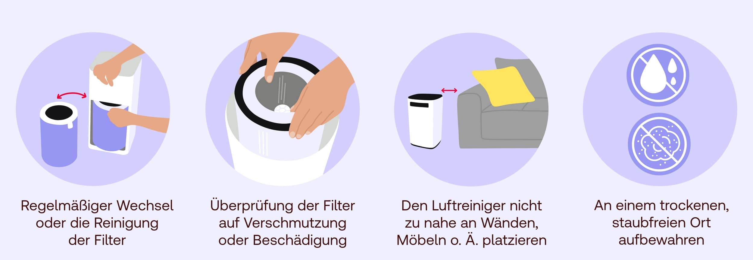 Tipps: Den Luftreiniger reinigen