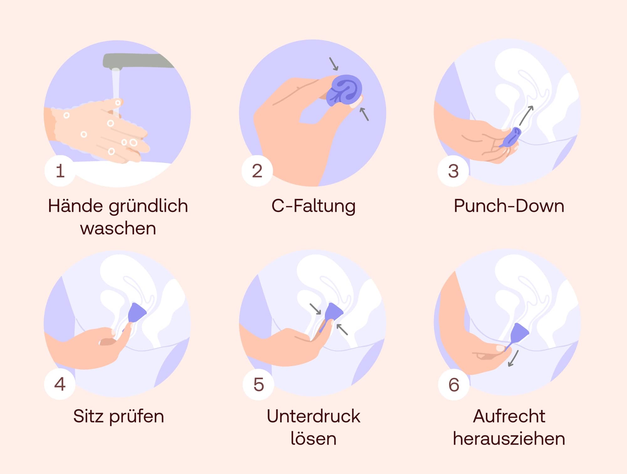 Menstruationstasse richtig einführen und entfernen