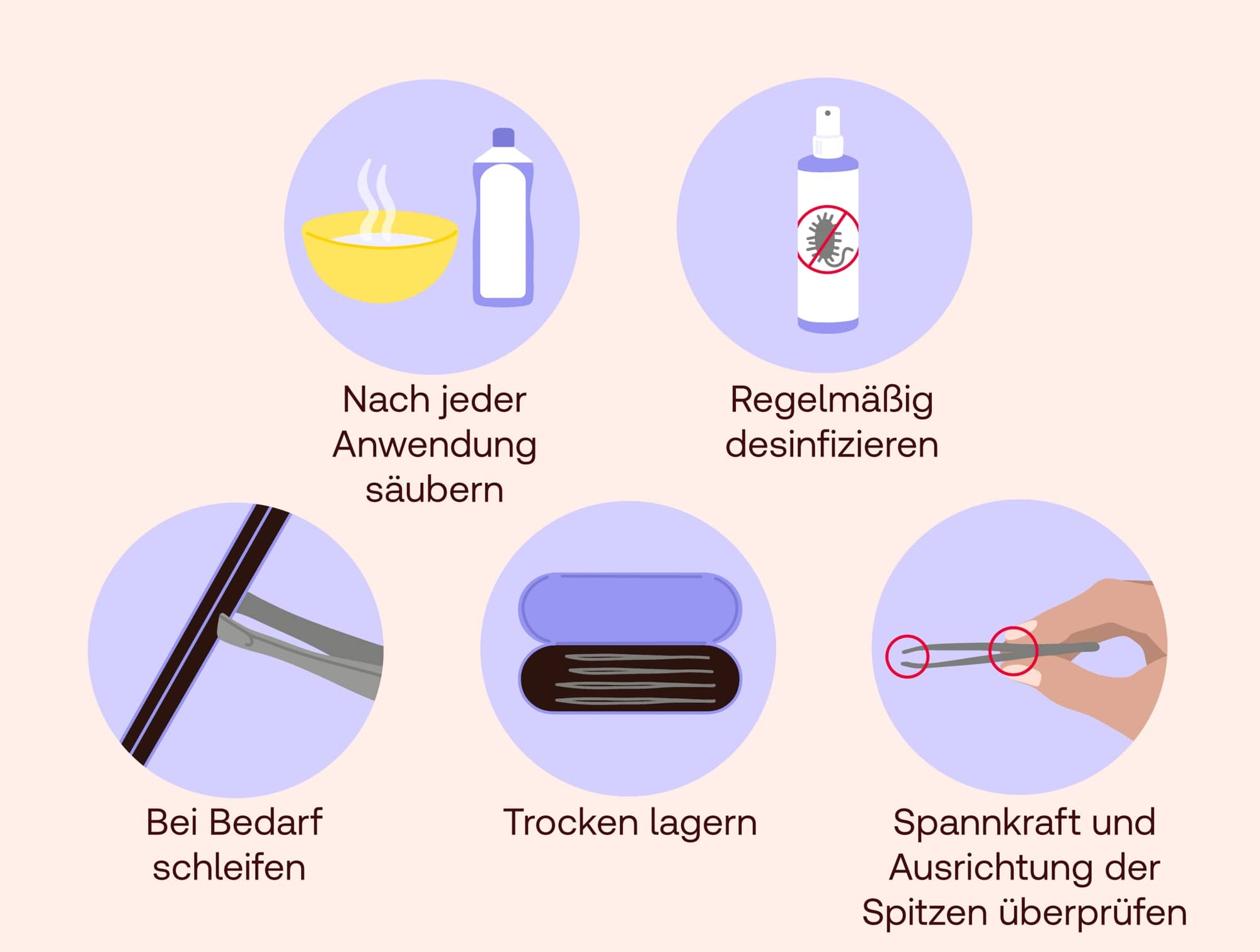 Pinzette richtig reinigen