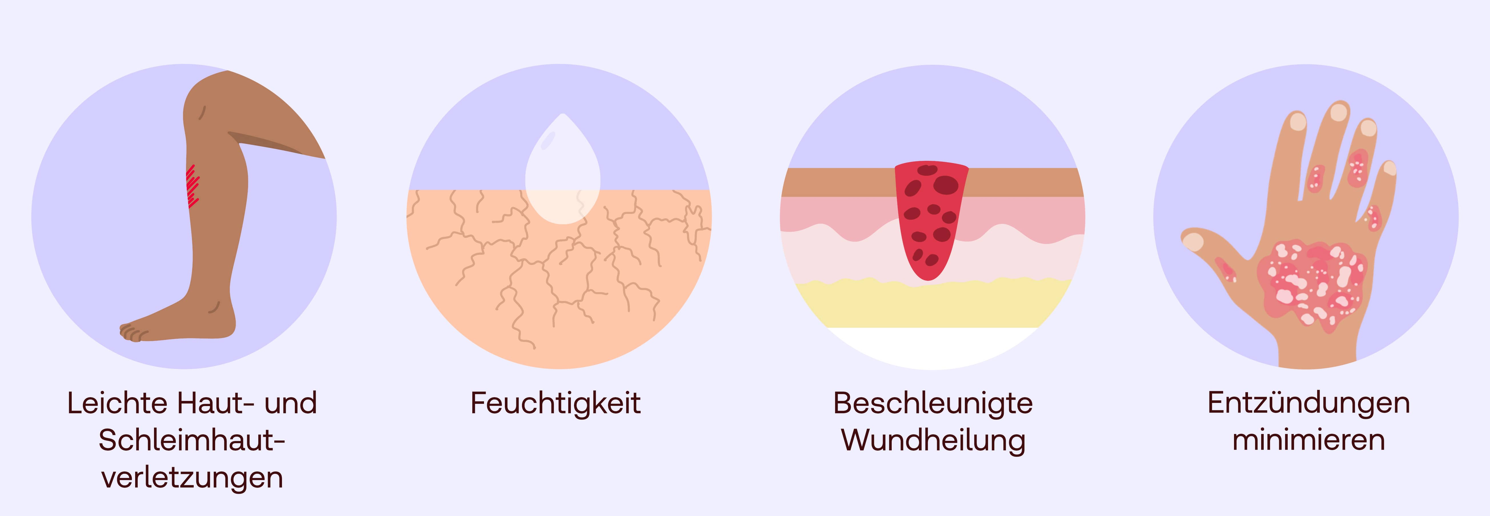 Dexpanthenol Anwendung