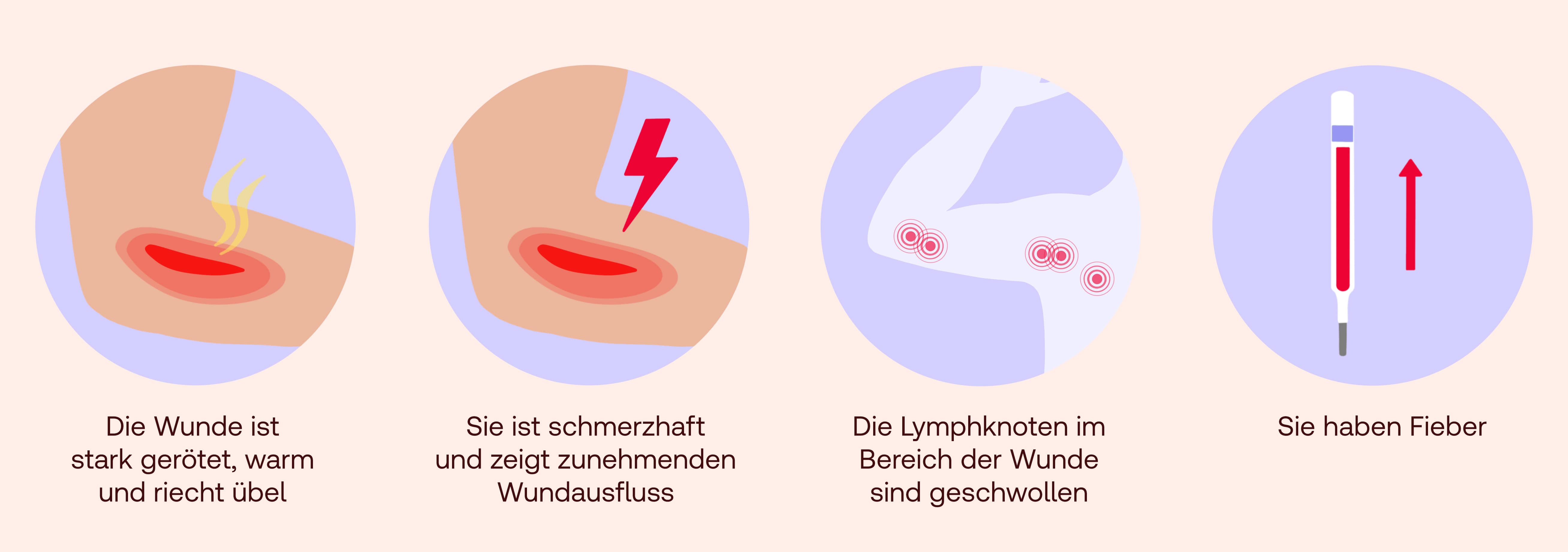 Wunde wann zum Arzt