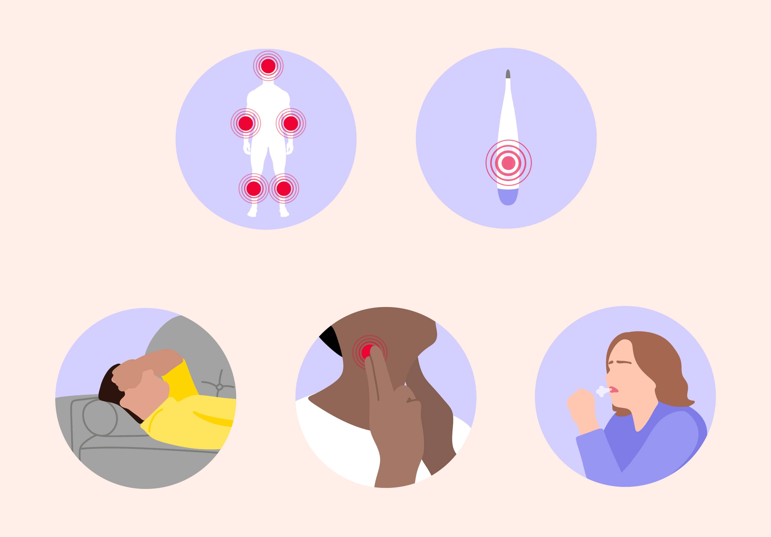 zytomegalie symptome