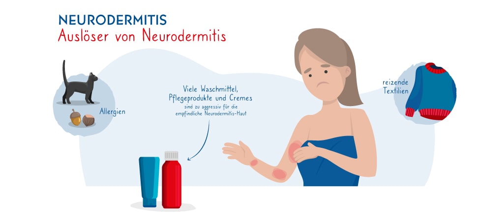 Auslöser von Neurodermitis