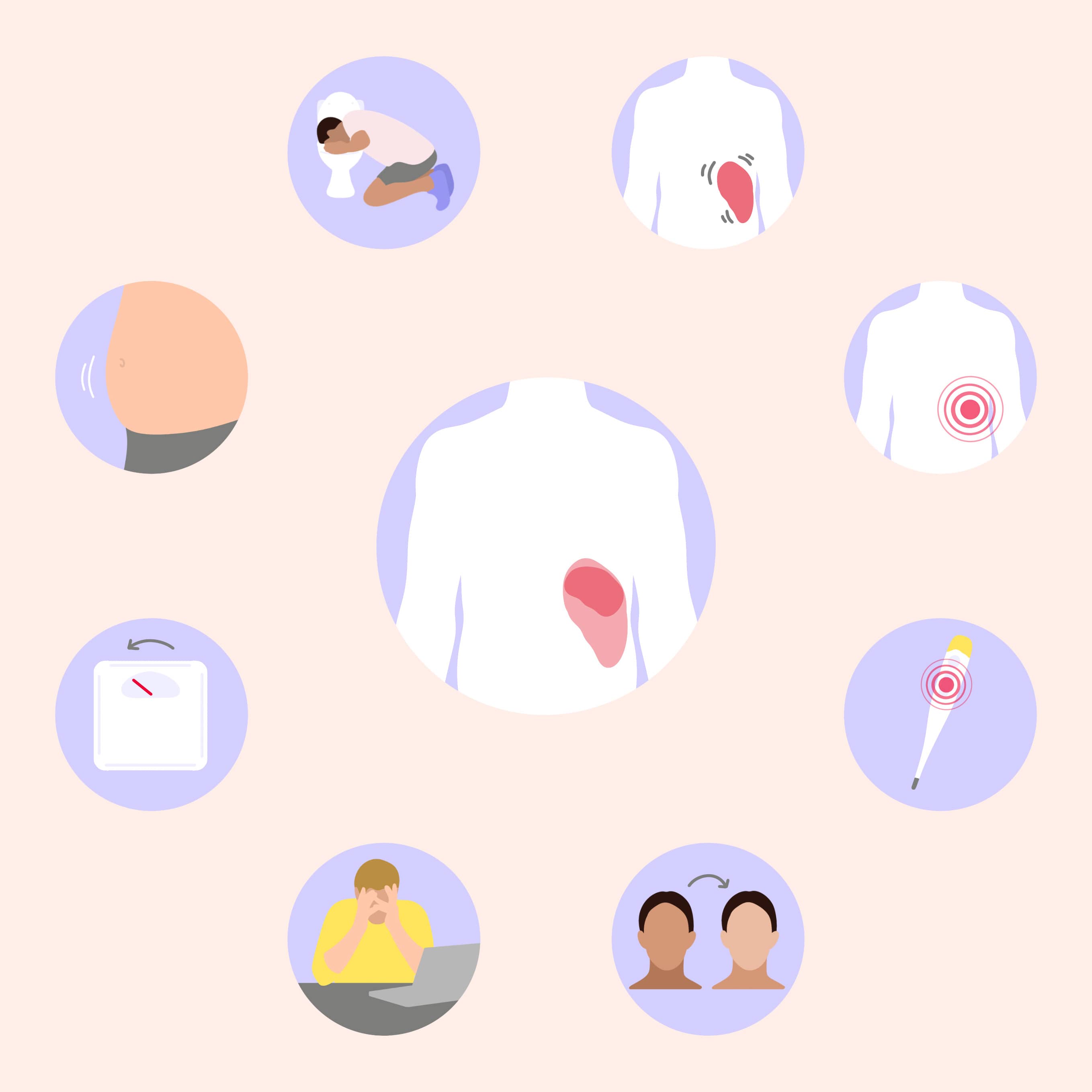 splenomegalie symptome