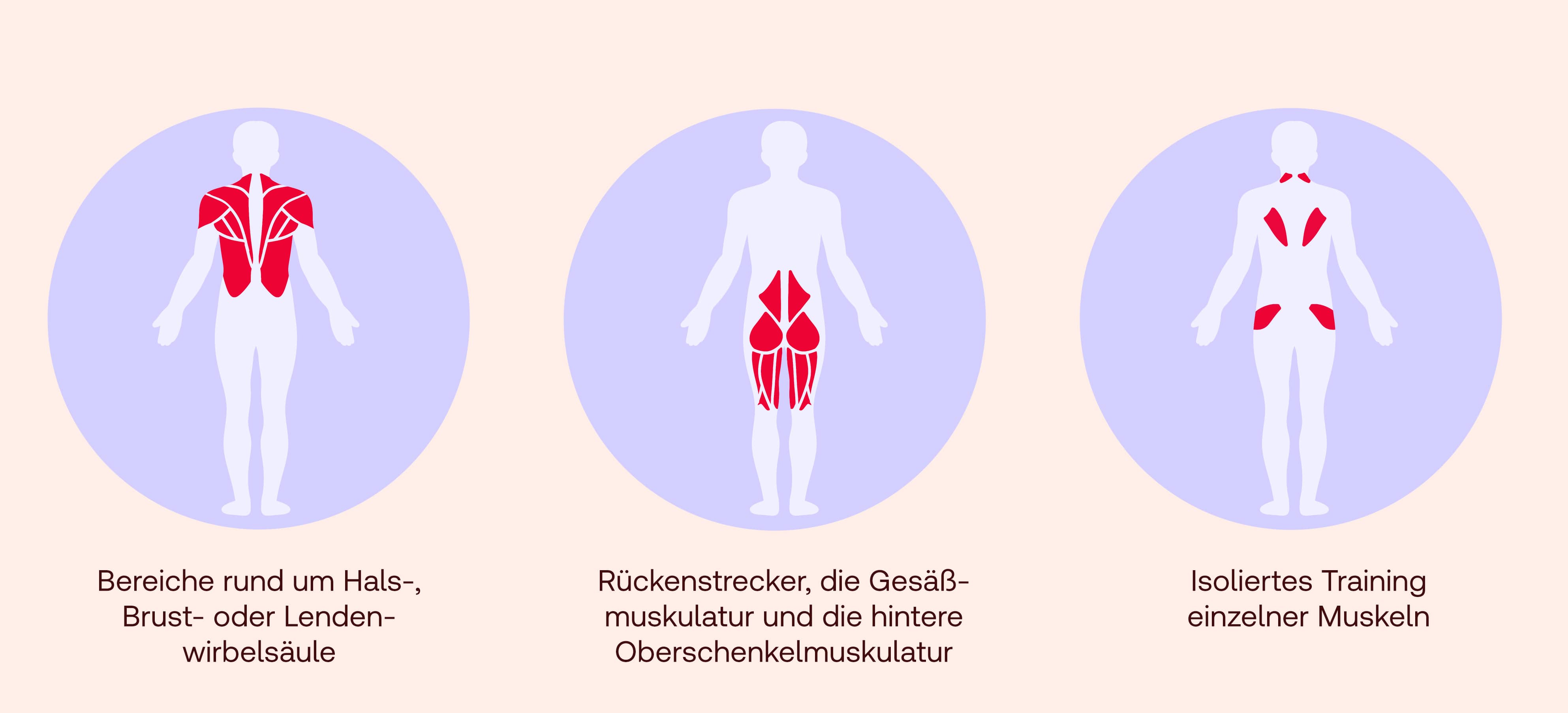 Rückentraining: Behandlung & Wirkung | Shop Apotheke
