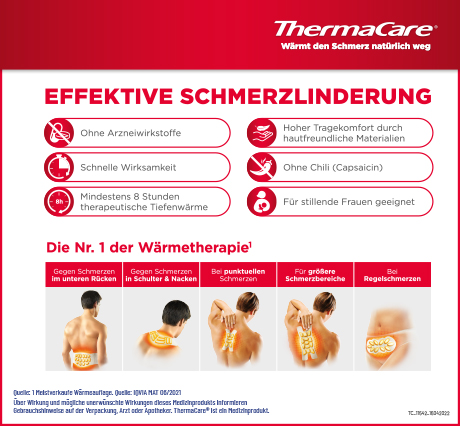 Therma Care
