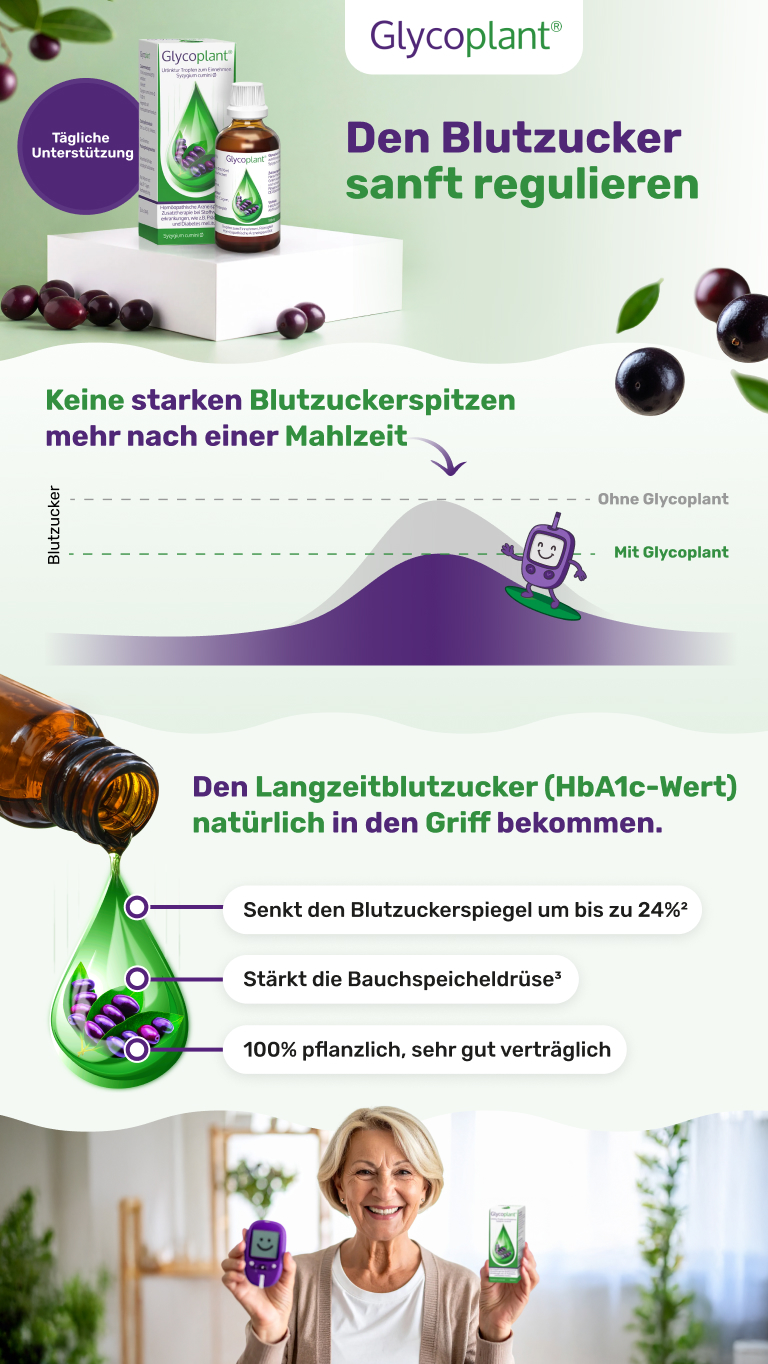 Frau mit Blutzuckermessgerät und Flasche. Diagramm zeigt Blutzuckerregulierung. Text: Den Blutzucker sanft regulieren.
